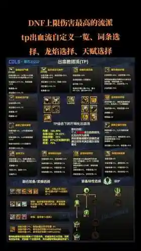 血法师ss装备搭配_1插图1