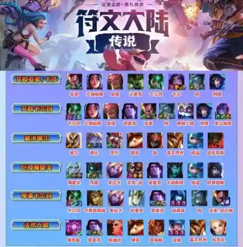 十二套阵容插图1