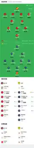 查尔顿历年阵容插图1