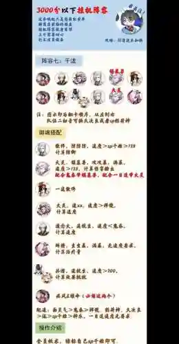 天天挂机战士竞技场技能搭配插图1