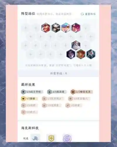 挑战四阵容插图
