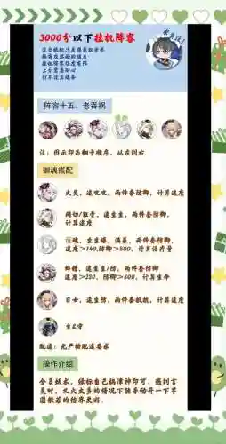 妖怪屋官网输出阵容搭配插图1