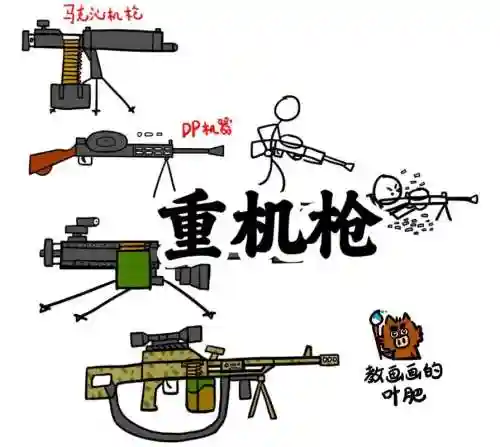 武器房，武器房简笔画插图1