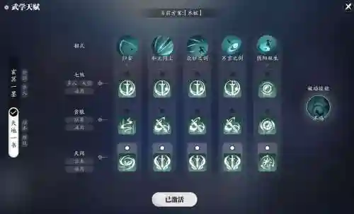 天涯真武技能，天涯真武技能怎么用