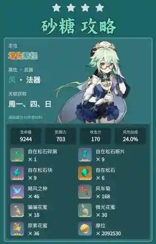 前期砂糖搭配阵容，砂糖配装插图1