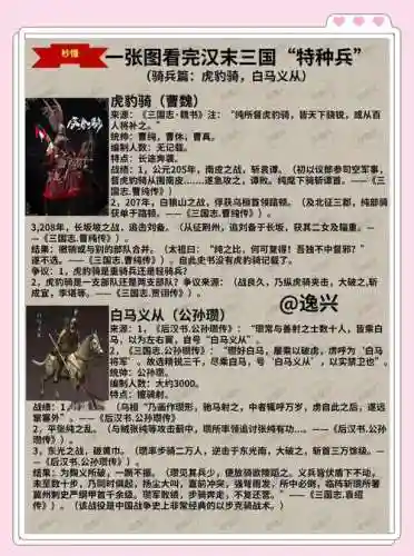 虎豹骑丹阳青巾技能，虎豹骑黄巾贼
