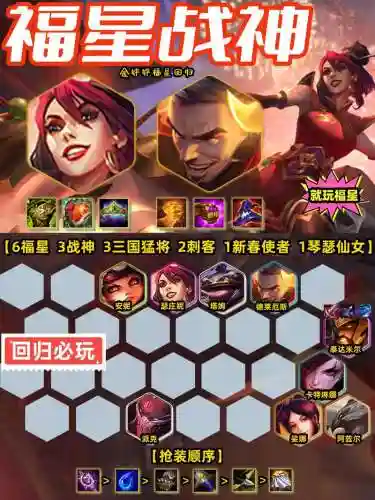 福星阵容搭配娱乐，福星阵容是啥插图1