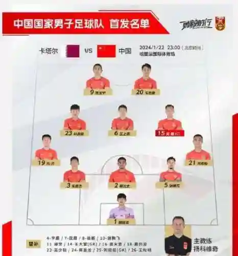 首发阵容出场插图1