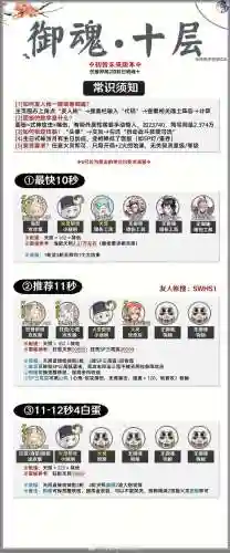 魂土双修阵容配置搭配，双休魂土