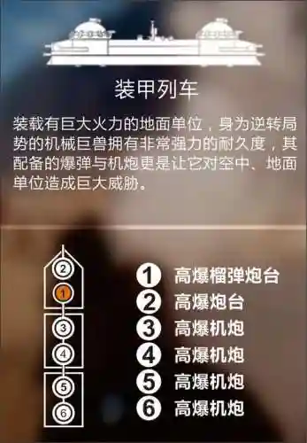 战地1飞机武器解锁，战地1飞机装备怎么解锁插图