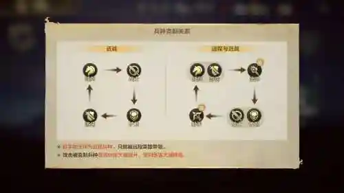 法师阵容搭配5.5，法师阵容怎么搭配最新