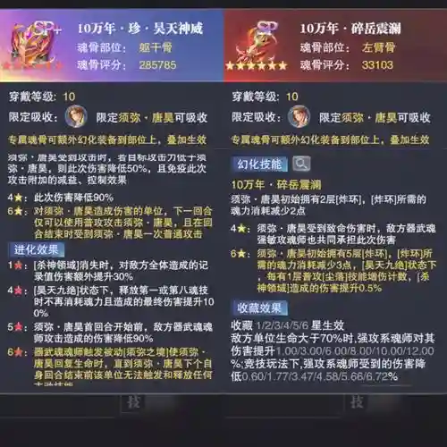 斗罗大陆魂骨最强搭配阵容，斗罗大陆魂骨重要性排名插图1