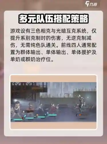 逐月时刻阵容推荐搭配，逐月逐日是什么意思插图1
