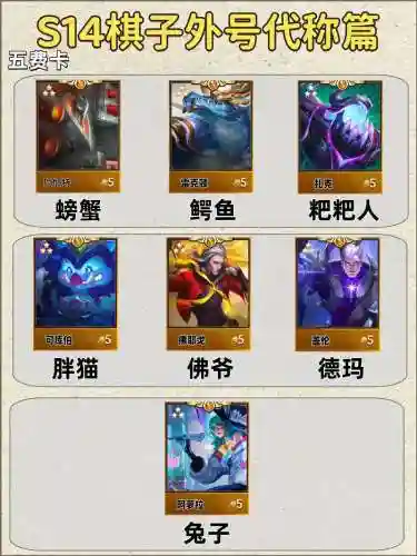 英雄战棋阵容搭配，英雄战棋 攻略插图1