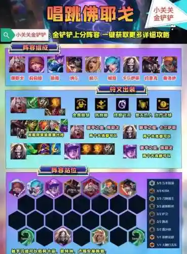手游英雄联盟五排阵容搭配