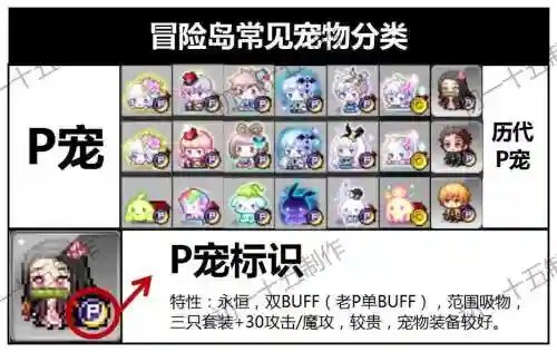 冒险岛群宠任务攻略，冒险岛阵营相同宠物互通吗