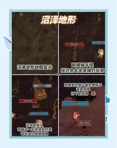 饥荒单机版地下攻略，饥荒单机版地下攻略大全插图1