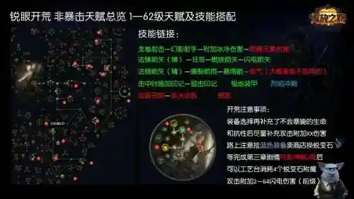 流放之路锐眼带什么技能，流放之路锐眼用什么弓插图1