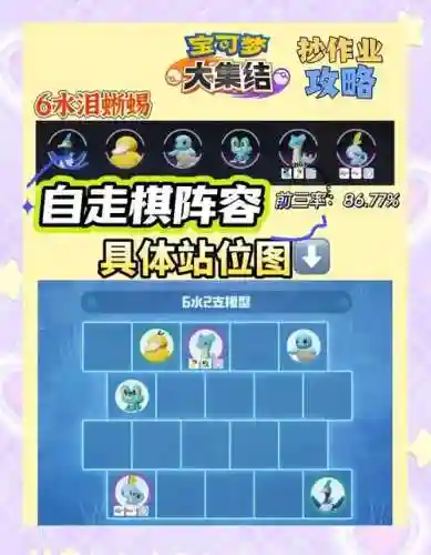 腾讯自走棋怎么搭配阵容，腾讯出的自走棋游戏插图1