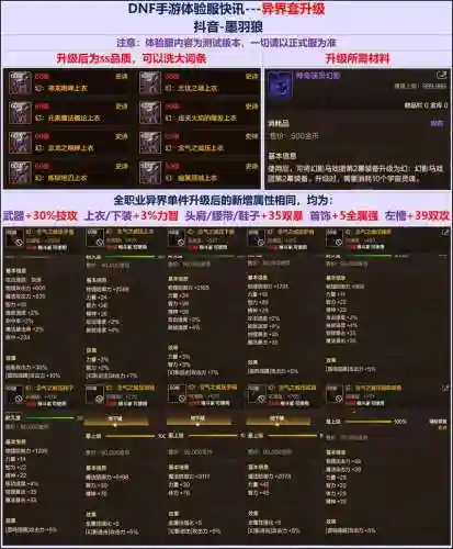 异界气息苍穹武器怎么处理，异界气息装备怎么解封
