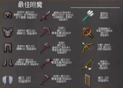 我的世界0.9.5攻略，我的世界,096插图1