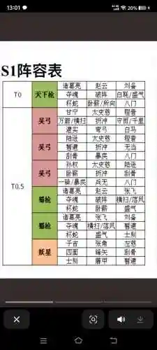 s1孙权郭嘉阵容搭配，s1孙权郭嘉阵容搭配最新
