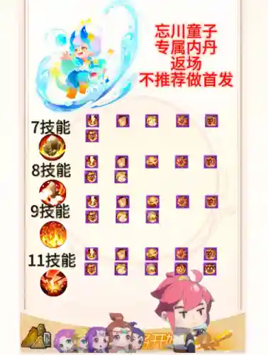 梦幻法宠bb技能，梦幻法宠什么技能插图1