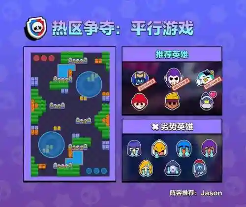 荒野乱斗套路搭配阵容，荒野乱斗套路搭配阵容图