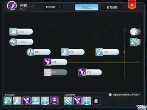 ro手游刺客如何弄装备，ro刺客技能加点图插图1