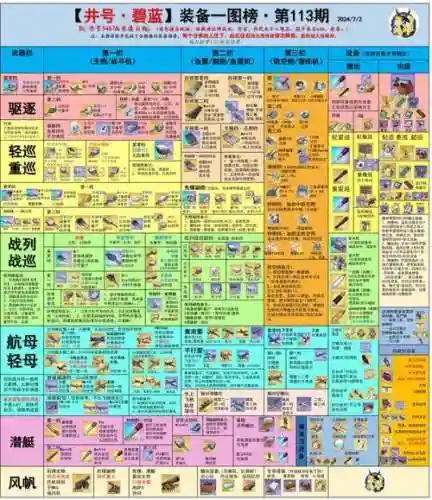 帝国先锋攻略，帝国先锋攻略指南插图1