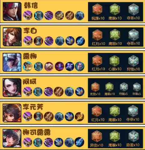 梦泪三法师阵容搭配，梦泪3ban打野插图1