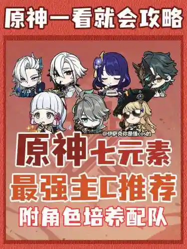 元素的预设阵容搭配，原神元素阵容效果插图1