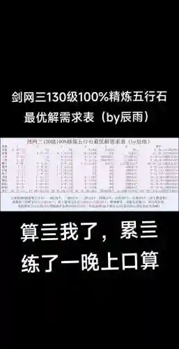 剑三多少品的装备精炼，剑三多少品的装备精炼最好插图1