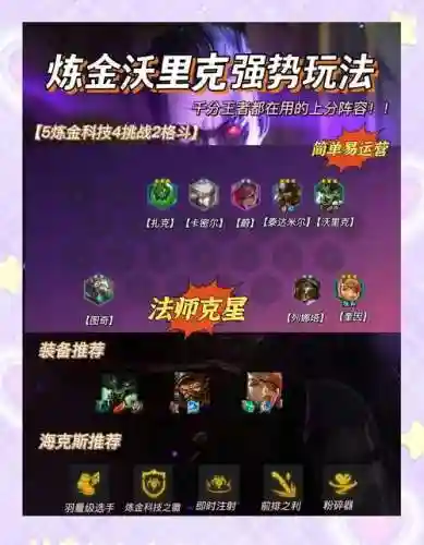霓虹之夜搞笑阵容搭配，霓虹之夜游戏插图1