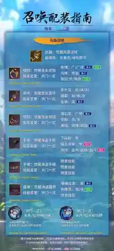 剑灵秦天武器用什么兑换插图1