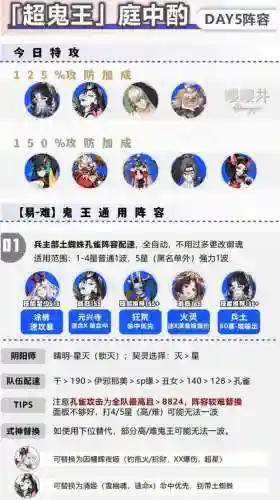 伏妖传阵容搭配，伏妖传说石推荐插图1