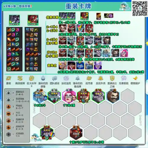 云顶之弈最强阵容卡牌搭配，云顶之弈新卡牌