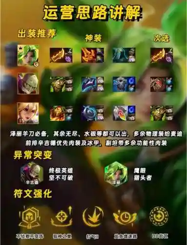 无限火力最强主播阵容搭配，无限火力好玩阵容插图