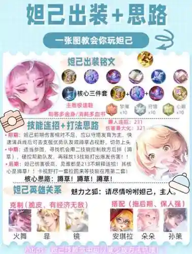 妲己用什么装备方案，妲己用啥装备插图1