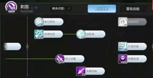 ro手游刺客如何弄装备，ro刺客技能加点图