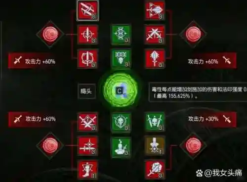 巫师阵容搭配攻略，巫师什么流派最强