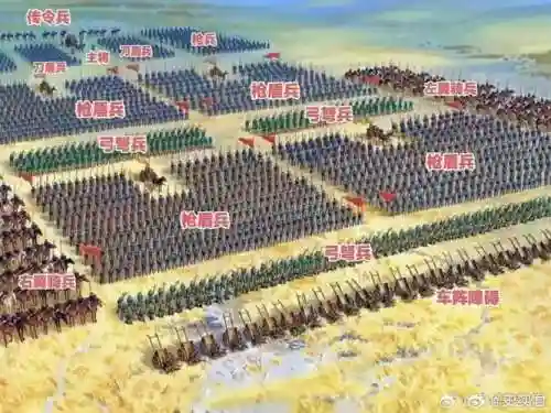 古代战争阵容职业搭配，古代战争最强阵容2020