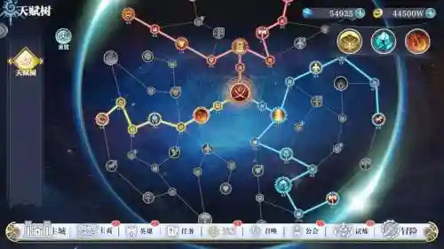 姬斗无双最新阵容搭配，姬斗无双最强阵容2021插图1