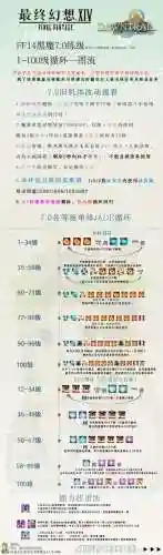 黑魔后前期装备，黑魔前期输出
