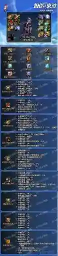 dnf鬼泣武器2018，dnf鬼泣武器强化还是增幅插图