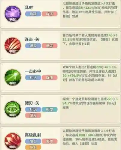 魔力宝贝手游职业进阶与装备需求插图1