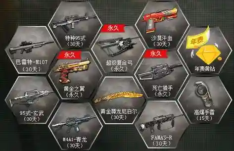 逆战管家武器，下载逆战管家插图1