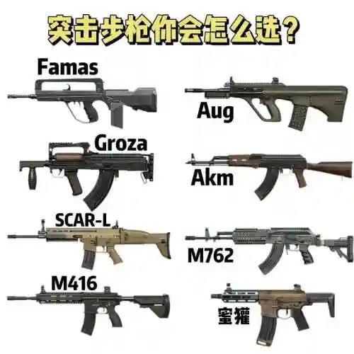 绝地求生刺激战场武器怎么选，刺激战场绝地求生枪排行