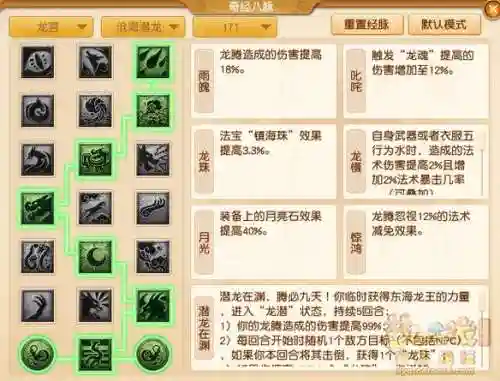 梦幻西游手游资格不同阶段奖励，梦幻西游手游资格排序怎么看插图1
