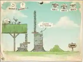 送小羊回家2第15关攻略，送小羊回家第14关插图1